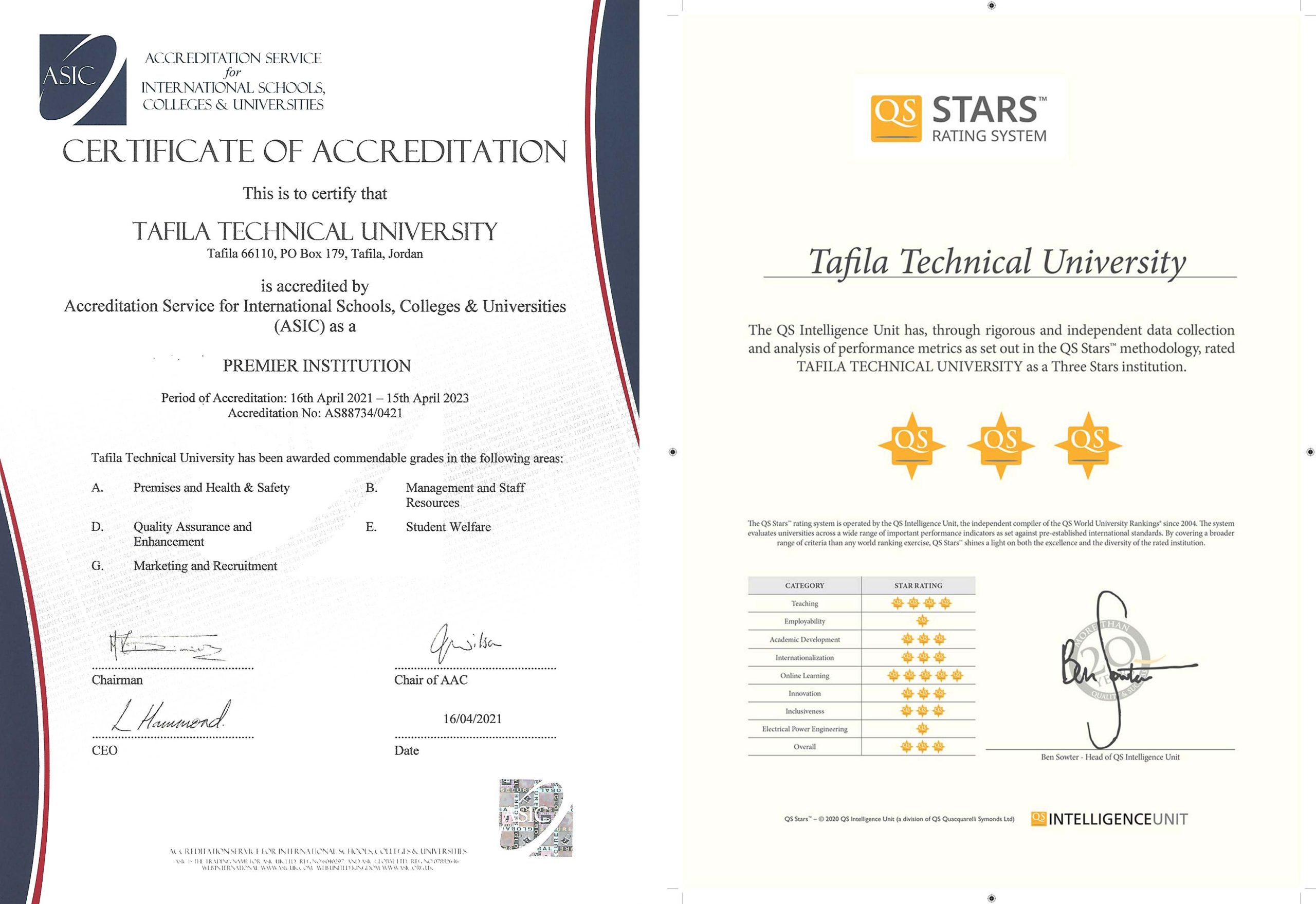 صورة جامعة الطفيلة التقنية تقطف ثلاثة نجوم في تقييم QS STARS