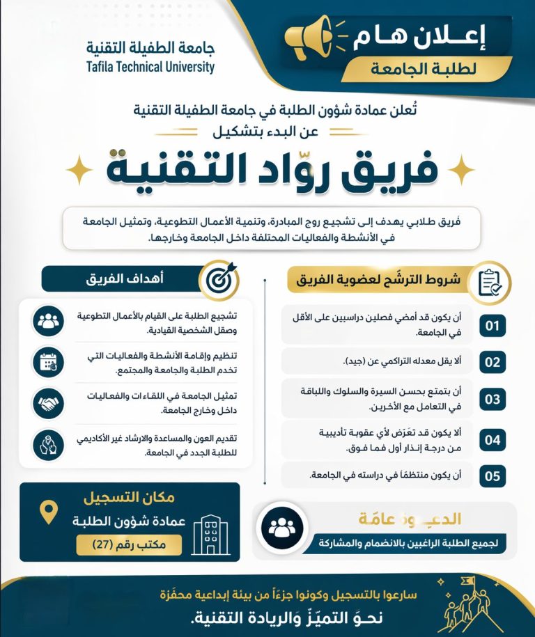 إعلان عن بدء تشكيل فريق روّاد التقنية في جامعة الطفيلة التقنية وفتح باب الترشّح للطلبة