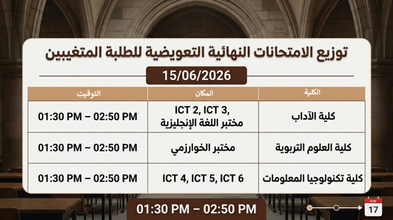 توزيع الطلبة المتغيبين عن الامتحانات النهائية للتقدم للامتحان النهائي التعويضي